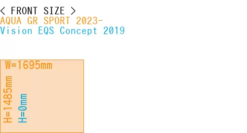 #AQUA GR SPORT 2023- + Vision EQS Concept 2019